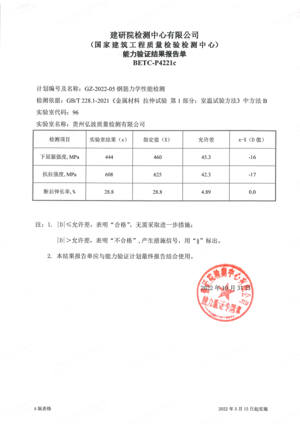 貴州質(zhì)量檢測